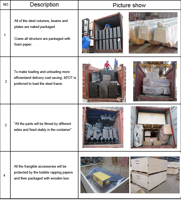 heavy duty factory workshop overhead crane building use