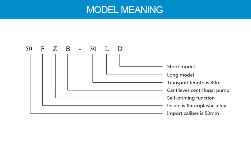 model meaning.jpg