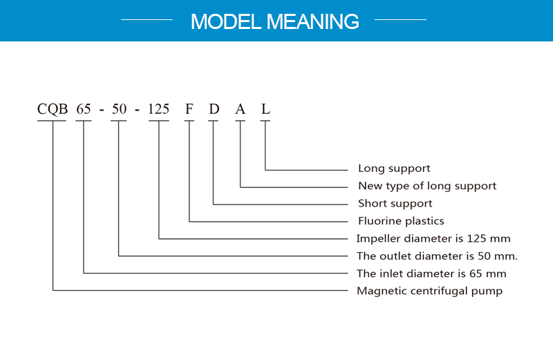 model meaning.jpg