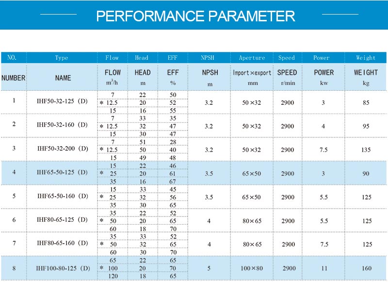 Model parameters.jpg