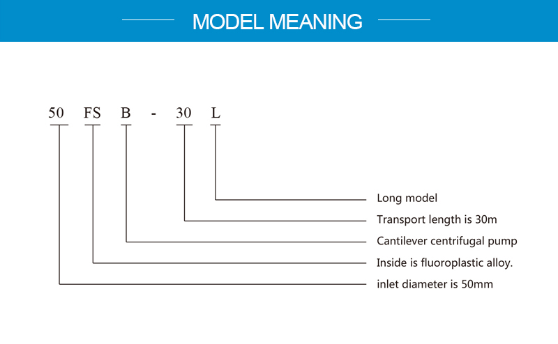 model meaning.jpg