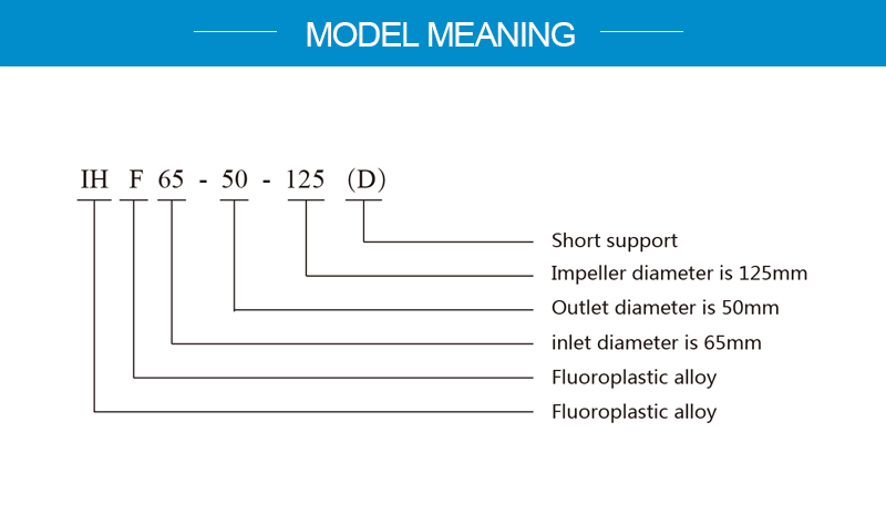 model meaning.jpg