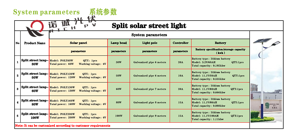 412ea08ce94347f8e52be3b8face637.png 412ea08ce94347f8e52be3b8face637.png