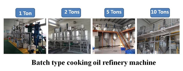 Small scale coconut oil refinery equipment  sunflower oil refinery machine malaysia palm oil refinery