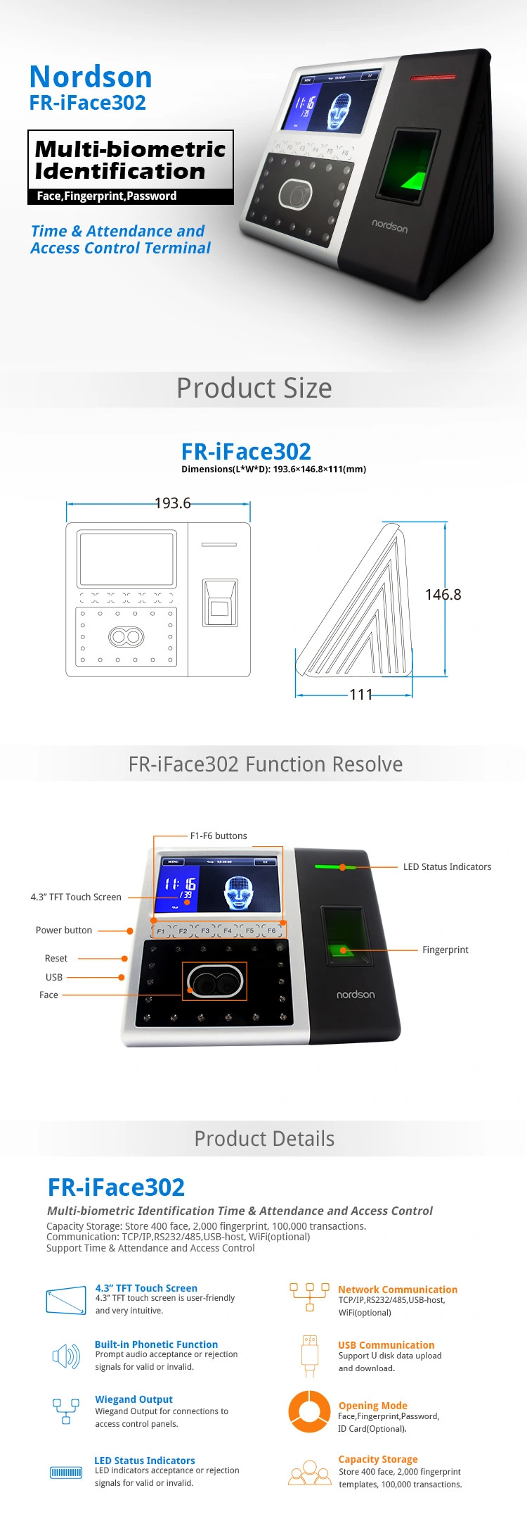Multi-Biometric Facial Fingerprint Time Attendance with Access Control Wiegand Output