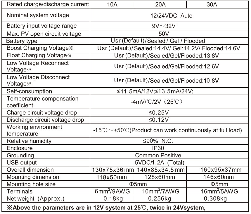hf220d.jpg