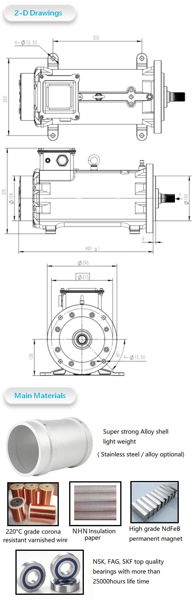 AC Industry Used High Rpm High Torque Electrical Motor