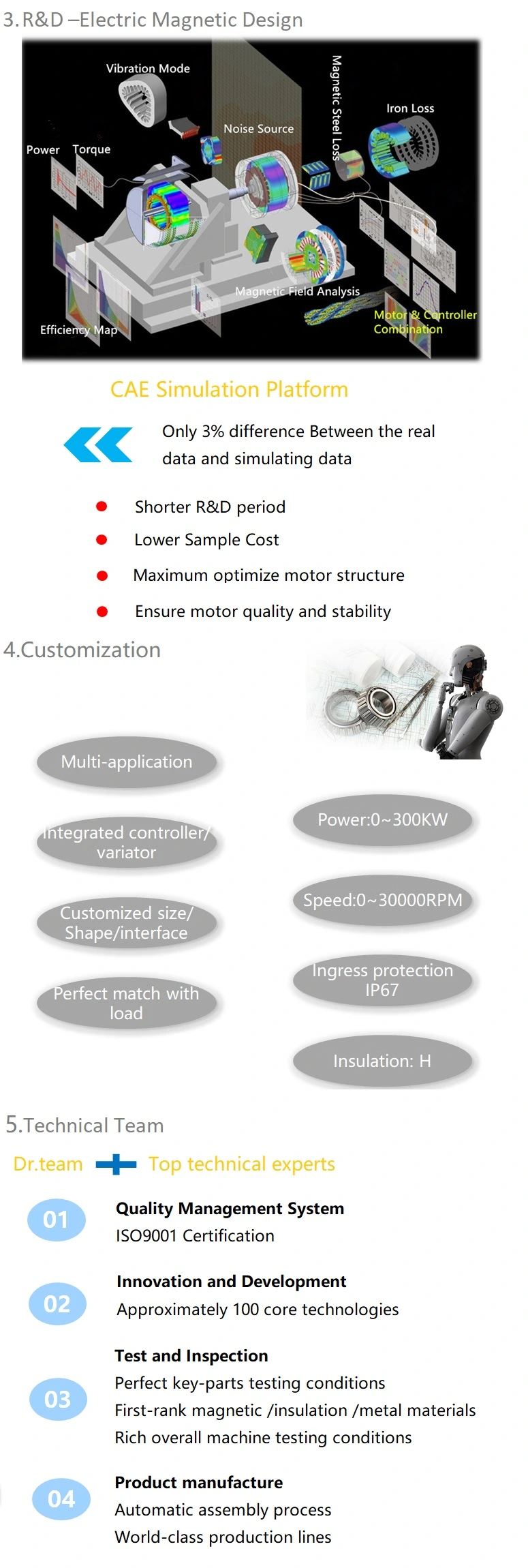 AC Industry Used High Rpm High Torque Electrical Motor