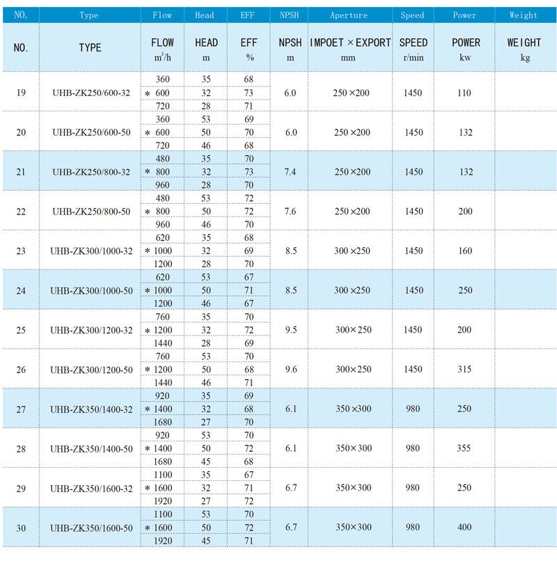 Model parameters 2.jpg
