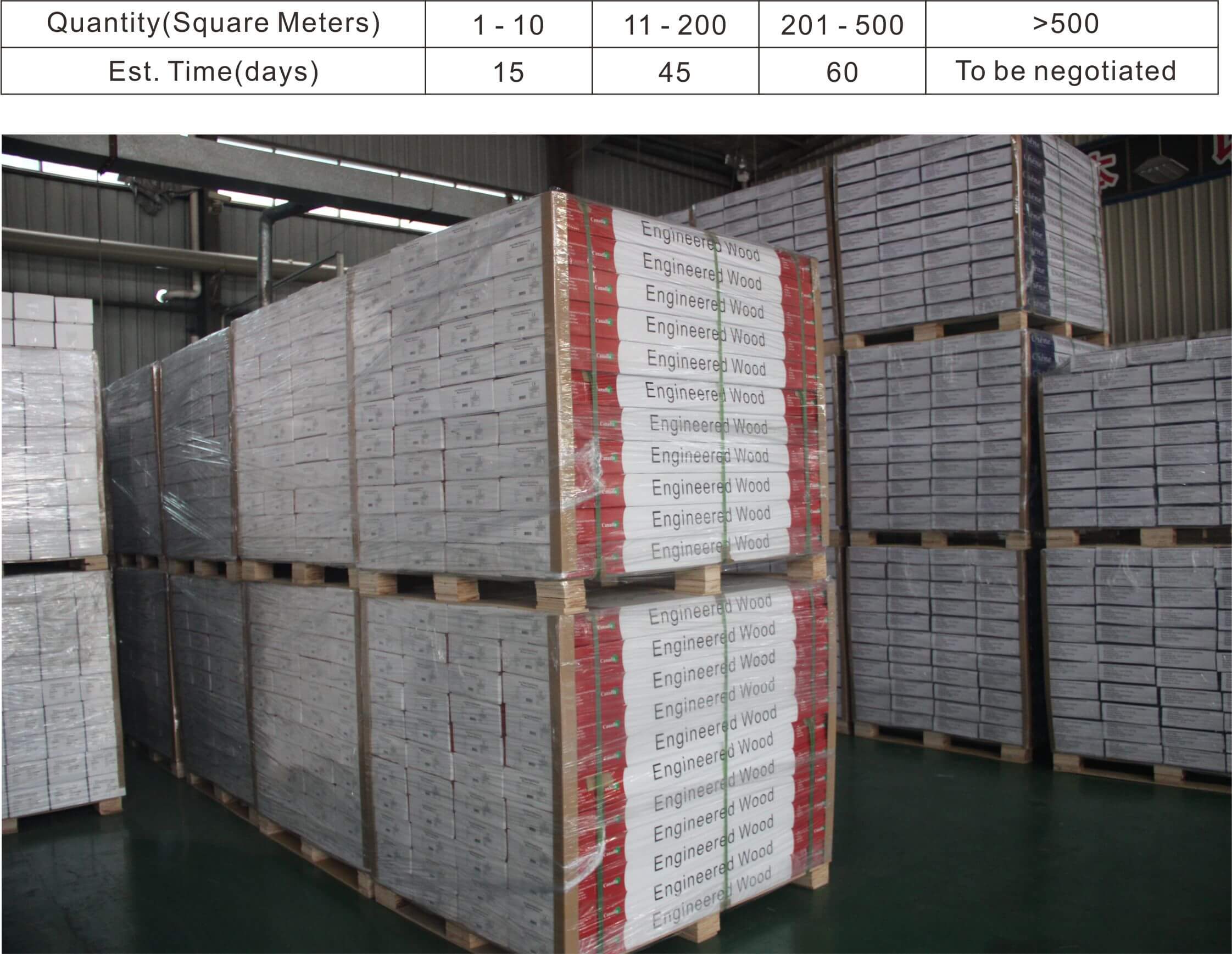 Packaging & Delivery.jpg Packaging & Delivery.jpg