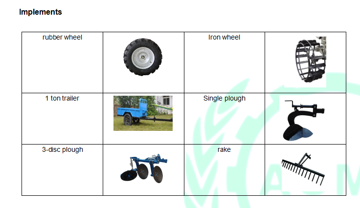 implements.png