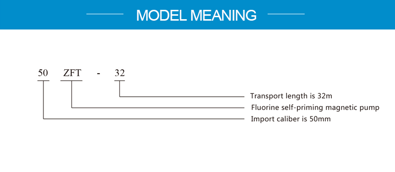 model meaning.jpg