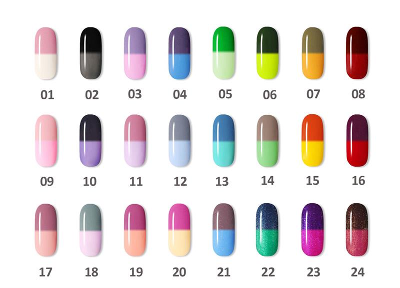 color change gel.jpg color change gel.jpg