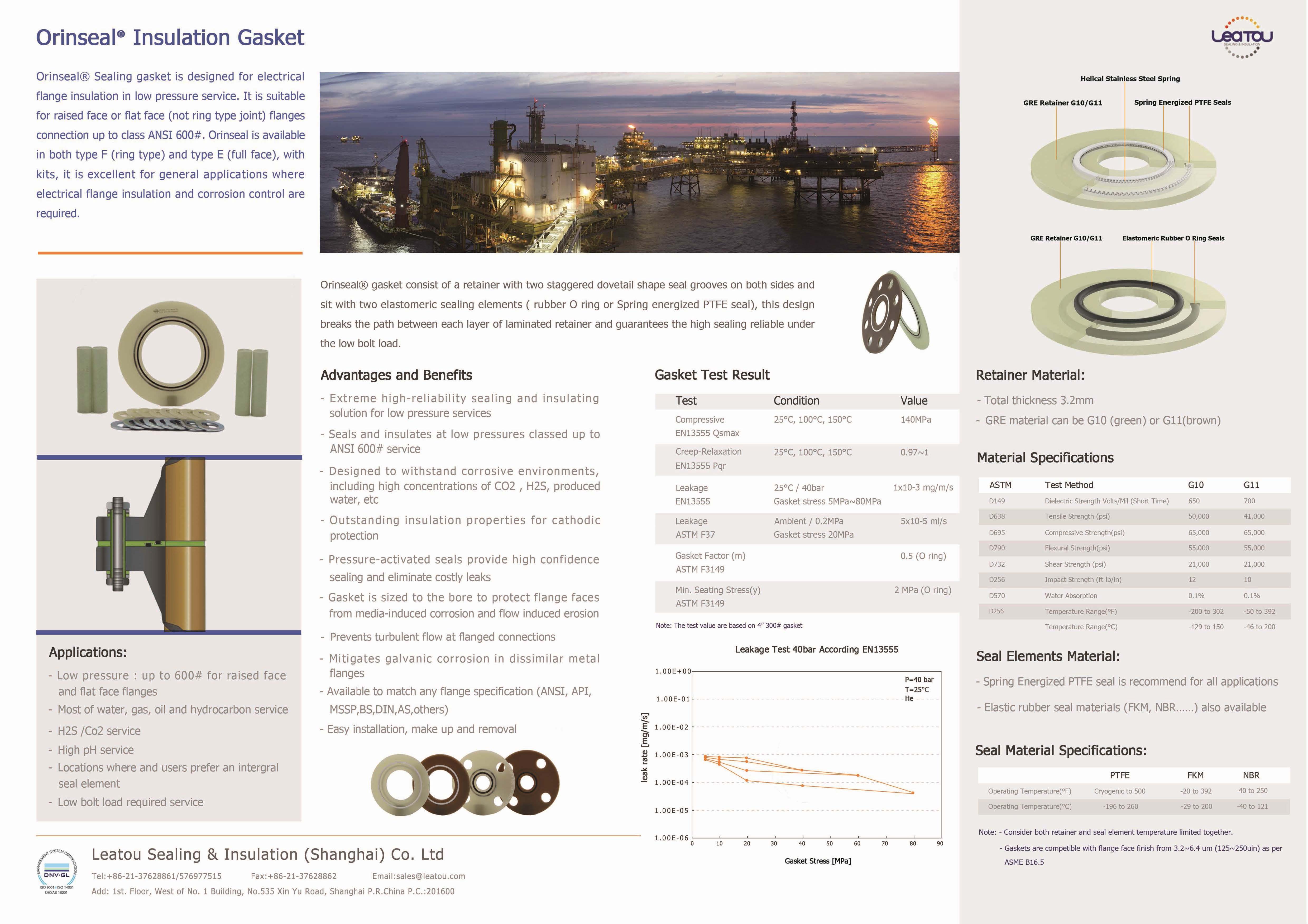 Leatou Orinseal Insulation Gasket Specification 2019.jpg Leatou Orinseal Insulation Gasket Specification 2019.jpg