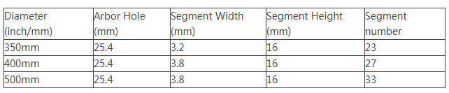 SIZE2.png