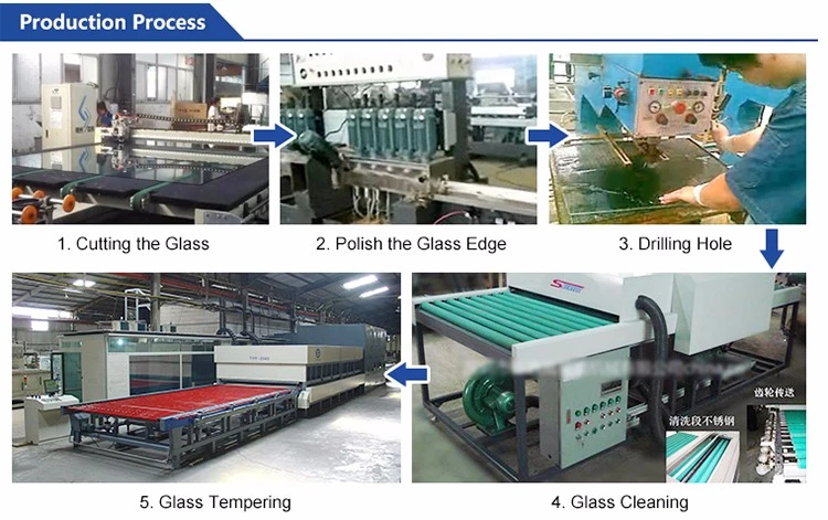 8mm Per Square Meter Tempered Glass Price M2